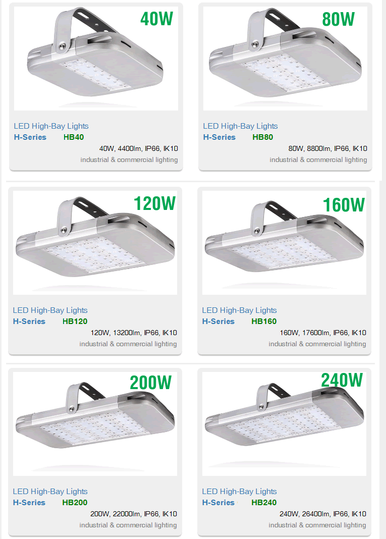 H-SERIES-INDUSTRIAL-HIGHBAY-LED-ZSIMC-LIGHTING-ALL-MODELS