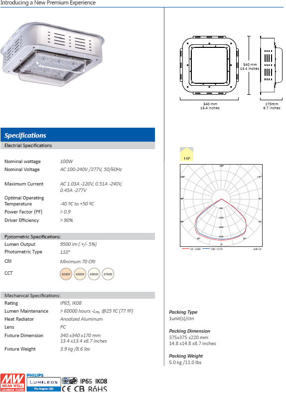 Specification-Details