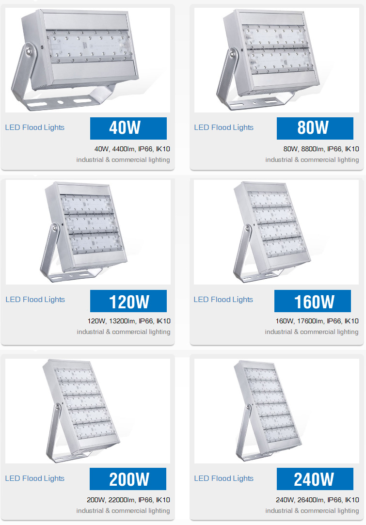 LED-Flood-Lights-Models