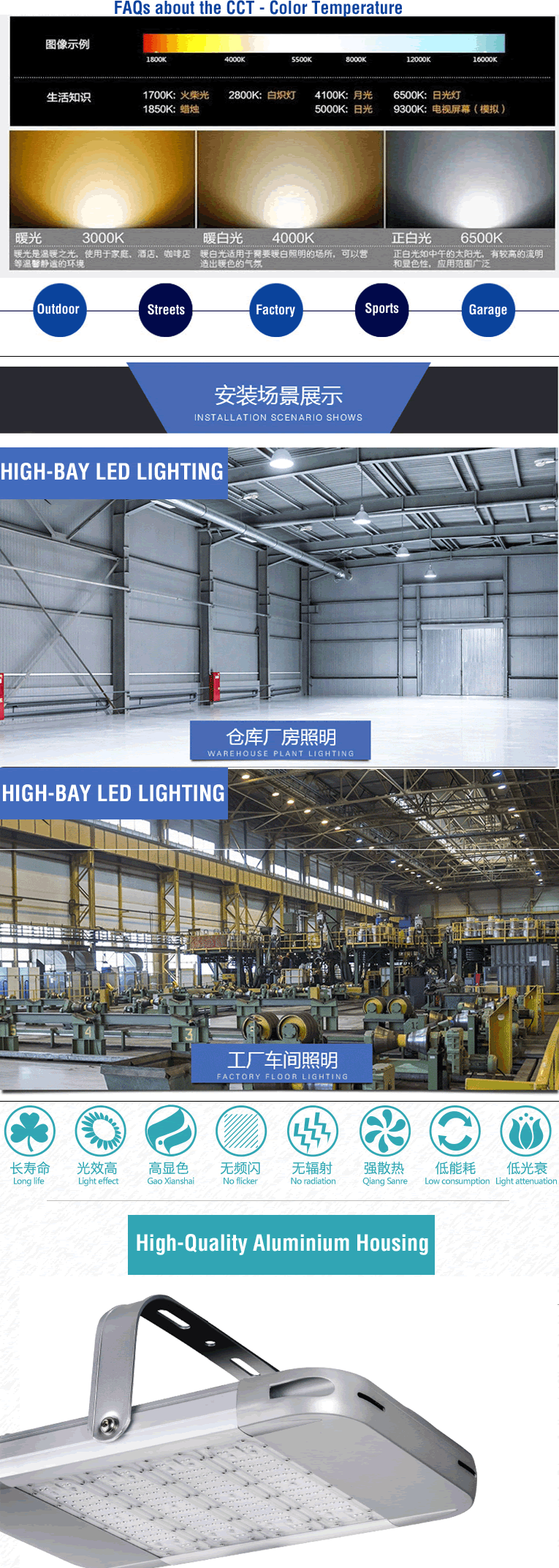 ZSIMC-LED-HIGH-BAY-LAMP-APPLICATIONS