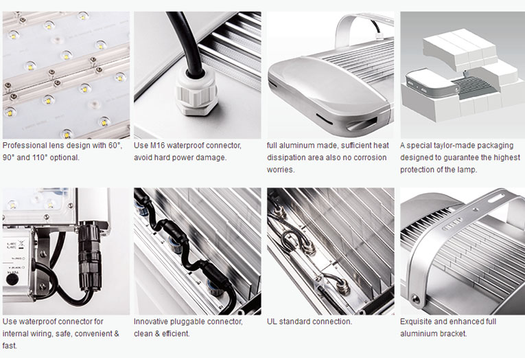 ZSIMC-LED-HIGHBAY-LIGHTING-DETAILED-VIEW-PARTS