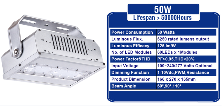 H5B-LED-HIGHBAY-LIGHT-50W-ZSIMC-LIGHTING