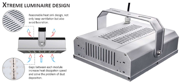 HIGHBAY-LED-LIGHTS-BACKSIDE-VIEW