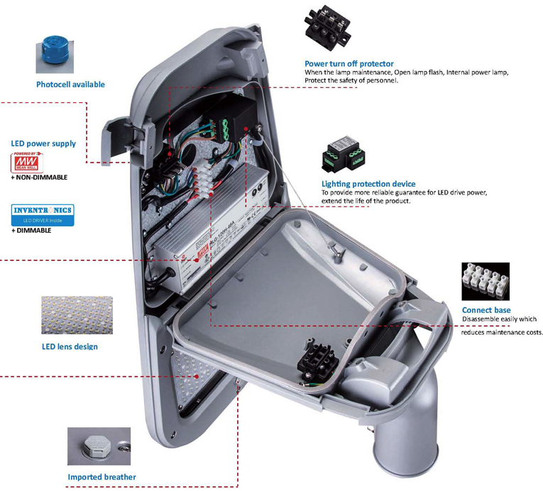 LED-Street-Lights-Model2-ZSIMC-LED-LIGHTING-03