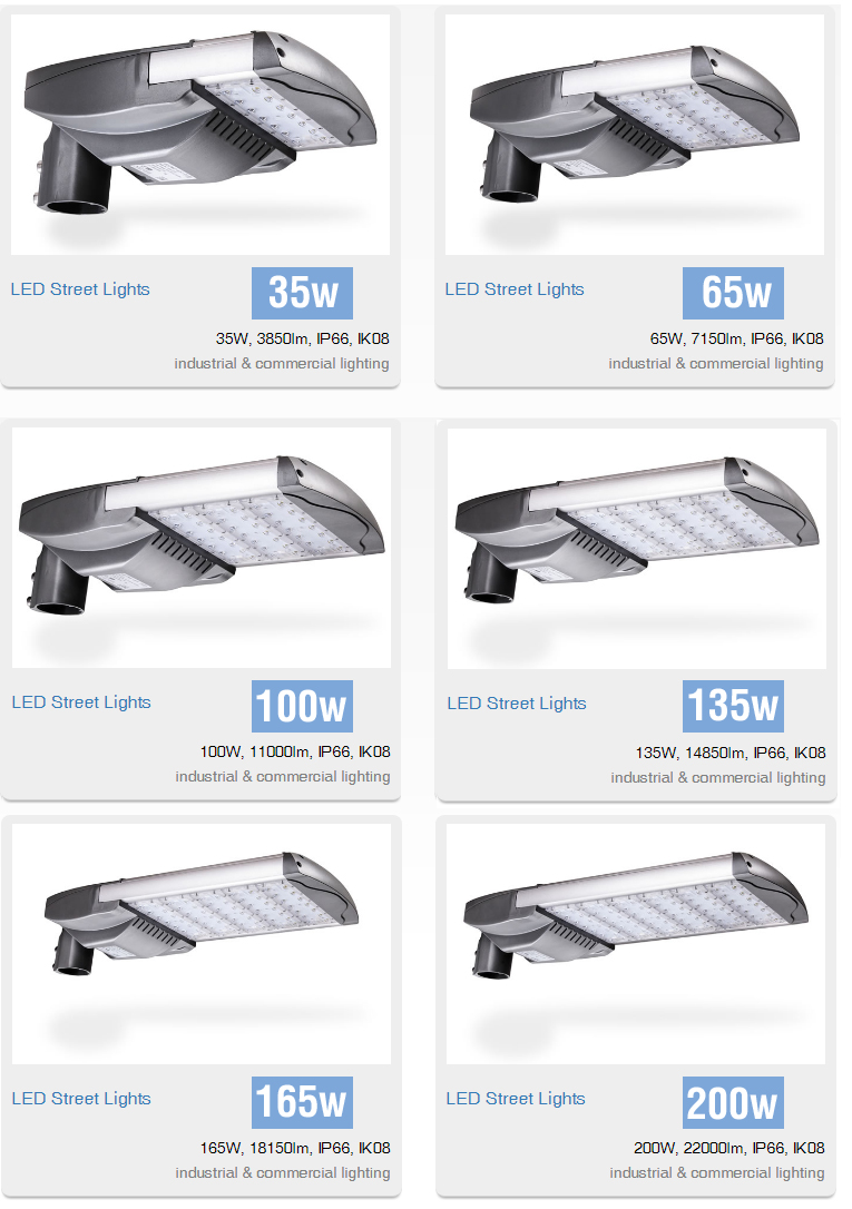 LED-Street-Lights-UL-Listed-Models
